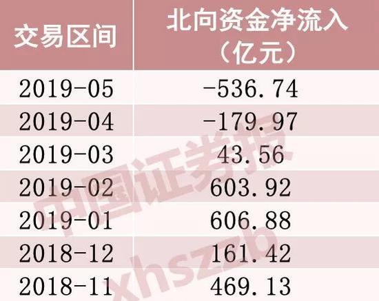 乐清市天气预报评测3